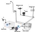 UV-C LED Water Disinfection - Image 3