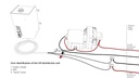 UV-C LED Water Disinfection - Image 4