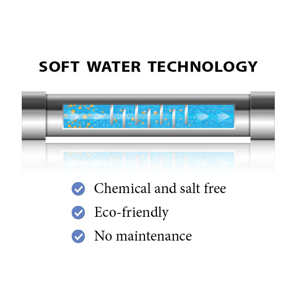 WOMO Soft Water Conditioner Inline - Image 3
